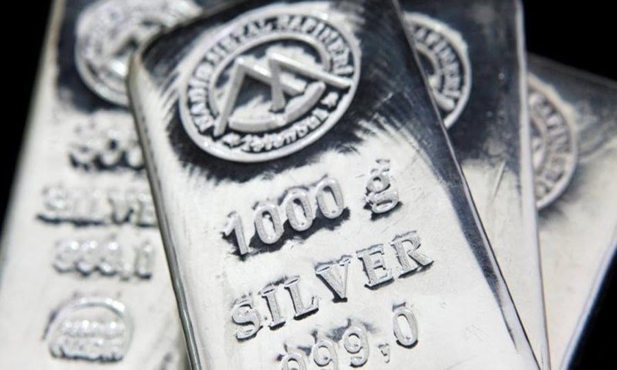 silver price today