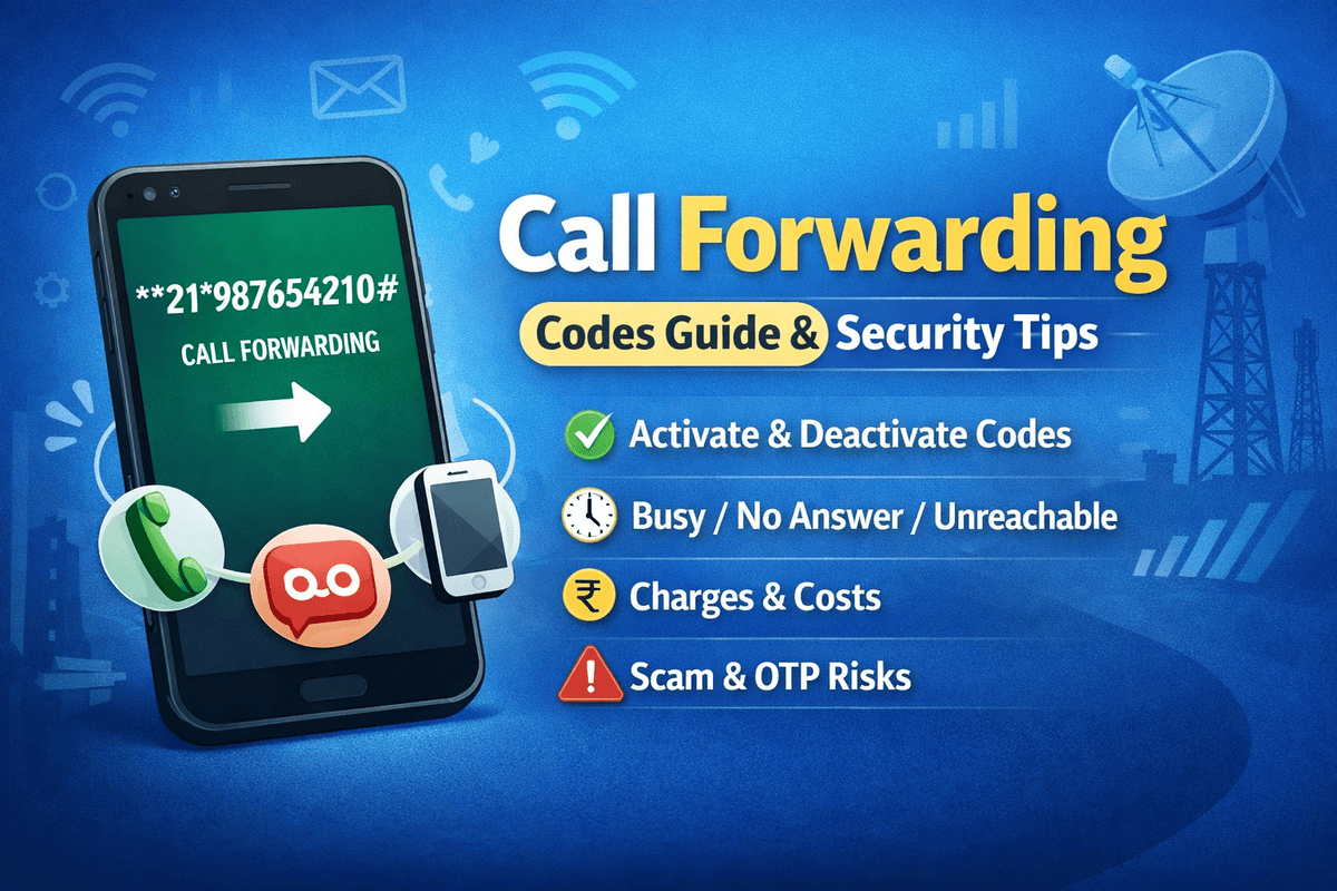 call forwarding deactivate code