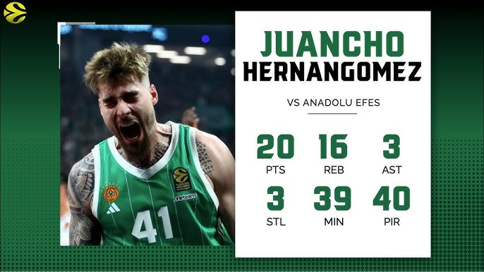 anadolu efes vs panathinaikos b.c. match player stats